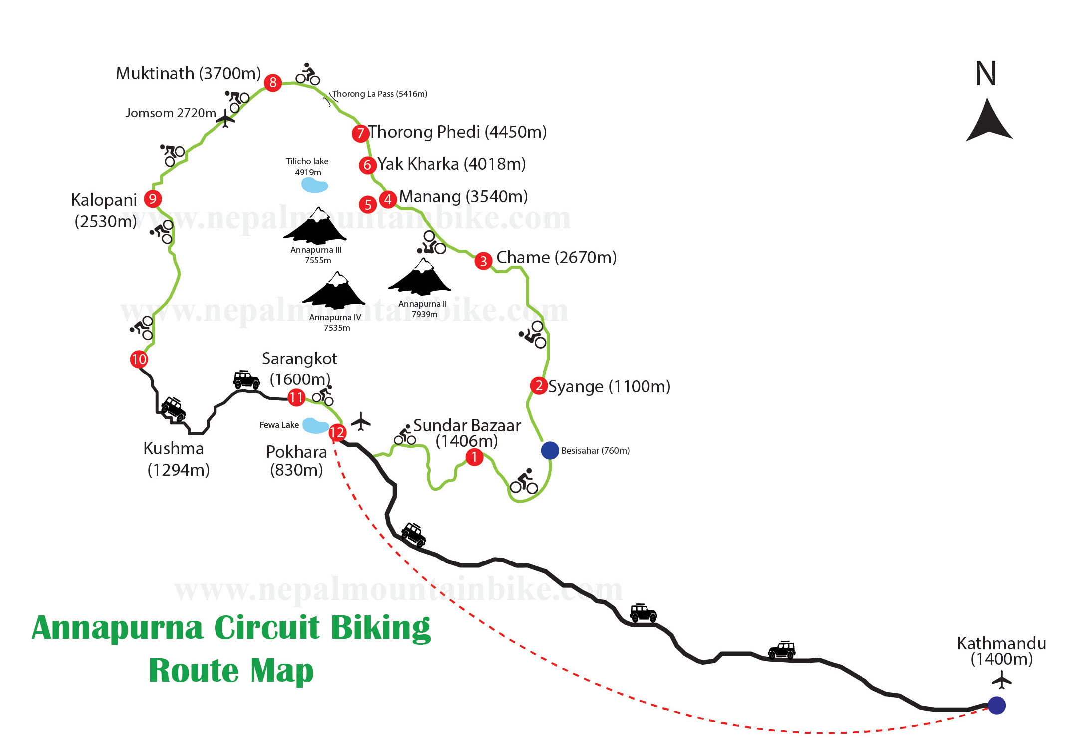 Annapurna Circuit Mountain Bike Tail map.