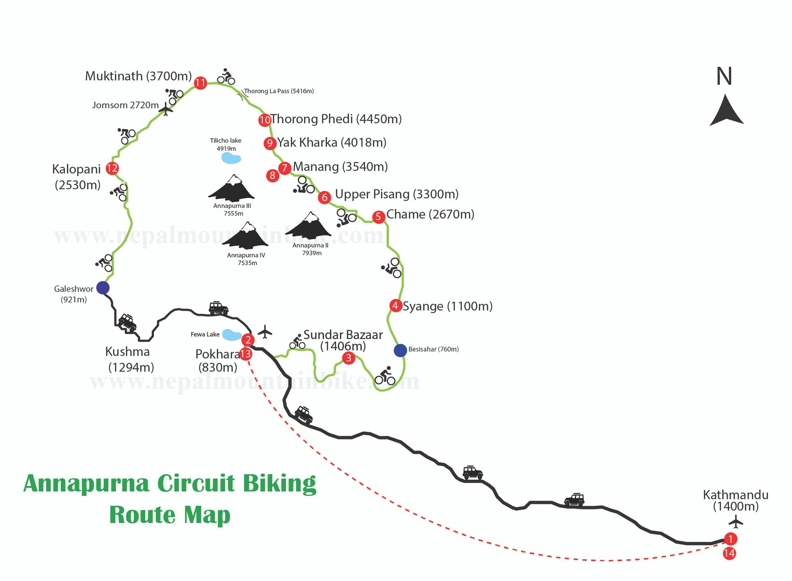 Annapurna Circuit Mountain Bike Tour Map.